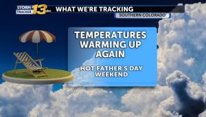 Warmer Temperatures Fire Danger Ahead