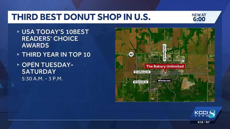 Winterset Bakery Ranked Third Best Donut Shop