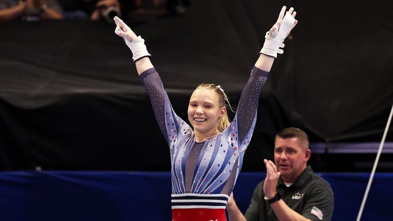 2026 U S Classic Gymnastics Meet