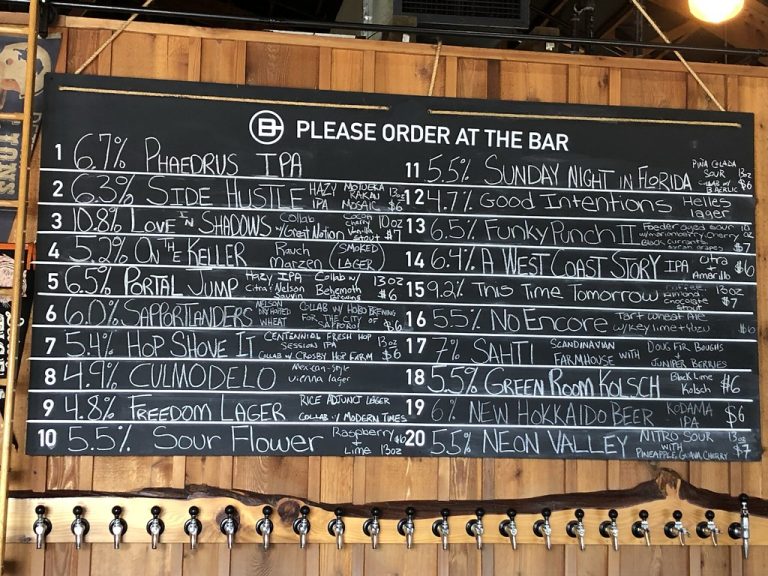 Culmination Brewing — Portland