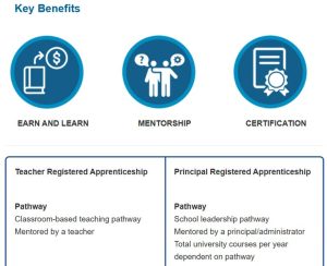 Alaska Gets Permanent Approval For Teacher Apprenticeship
