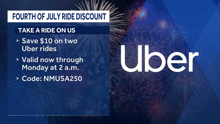 Albuquerque Rio Rancho Offer Safe Rides For Fourth Of July