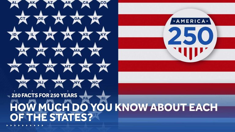 America S 250 Years