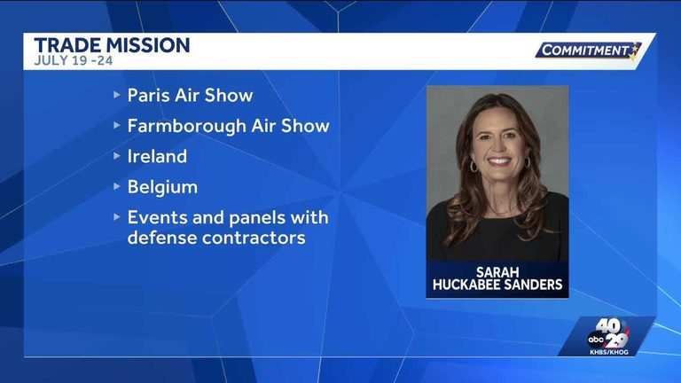 Arkansas Gov Sanders Heads To Europe