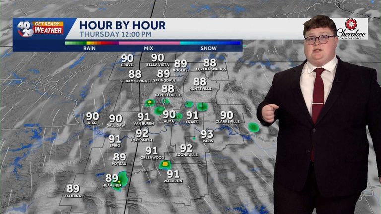 Arkansas Heat Wave Continues
