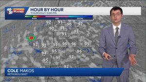 Arkansas To Stay Hot Through Holiday Weekend