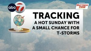 Borderland Forecast Hot Weekend Ahead