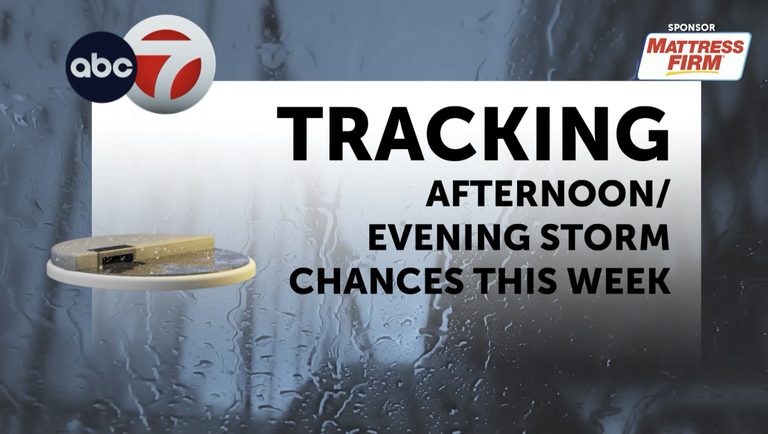 Borderland Weather Storm Chances This Week