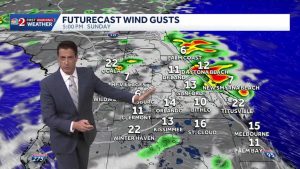 Central Florida Faces Heat And Storms