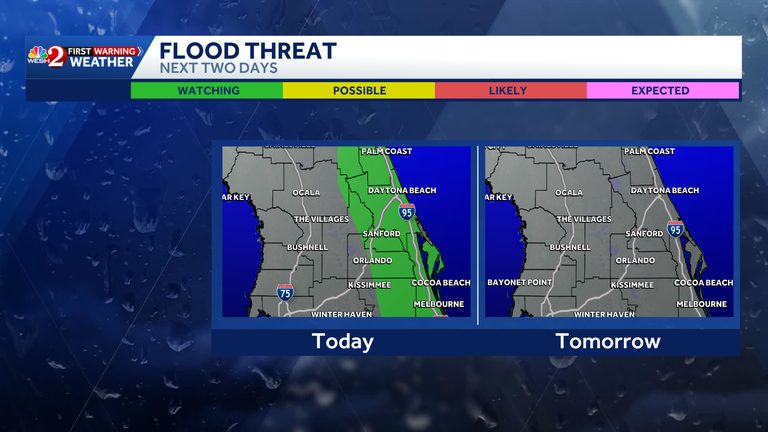 Central Florida Weather Forecast