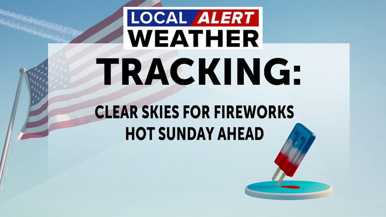 Central Oregon 4Th Of July Forecast