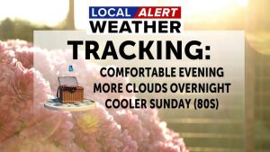 Central Oregon Weather Cooler Sunday