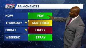 Cincinnati Weather Humid With Rising Rain Chances