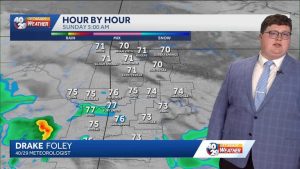 Cooler Sunday In Northwest Arkansas
