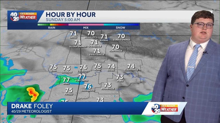 Cooler Sunday In Northwest Arkansas