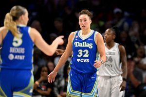 Dallas Wings Bueckers Shepard Named Wnba All Star Starters