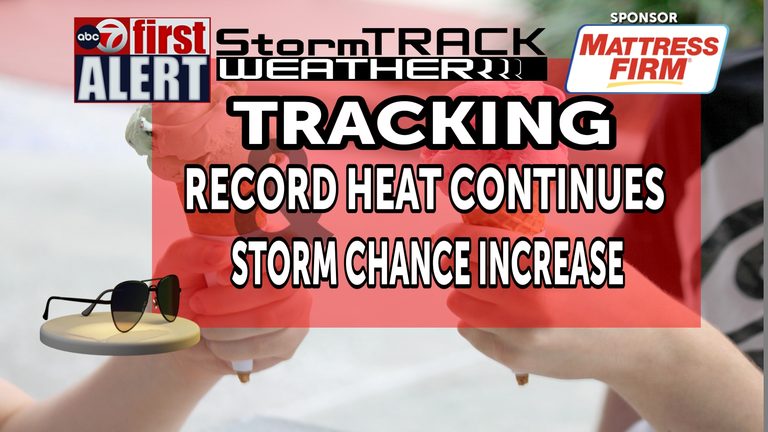 El Paso Heat Wave Continues