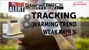 El Paso Under Heat Alert