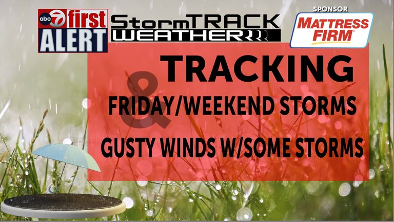 El Paso Weather Update