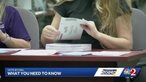 Florida Vote By Mail Rules Change
