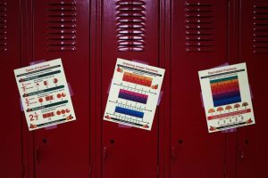 Fort Worth Isd Overhauls Middle School Math
