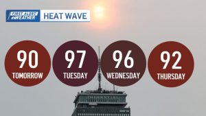 Heat Wave Expected In Southern New England