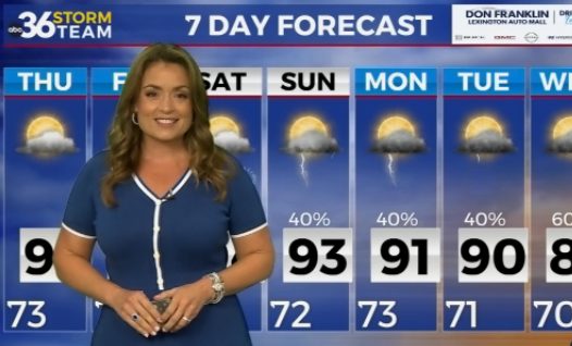Heat Wave Hits Kentucky