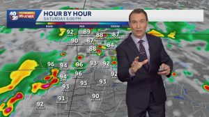 Higher Rain Chances In Arkansas This Weekend