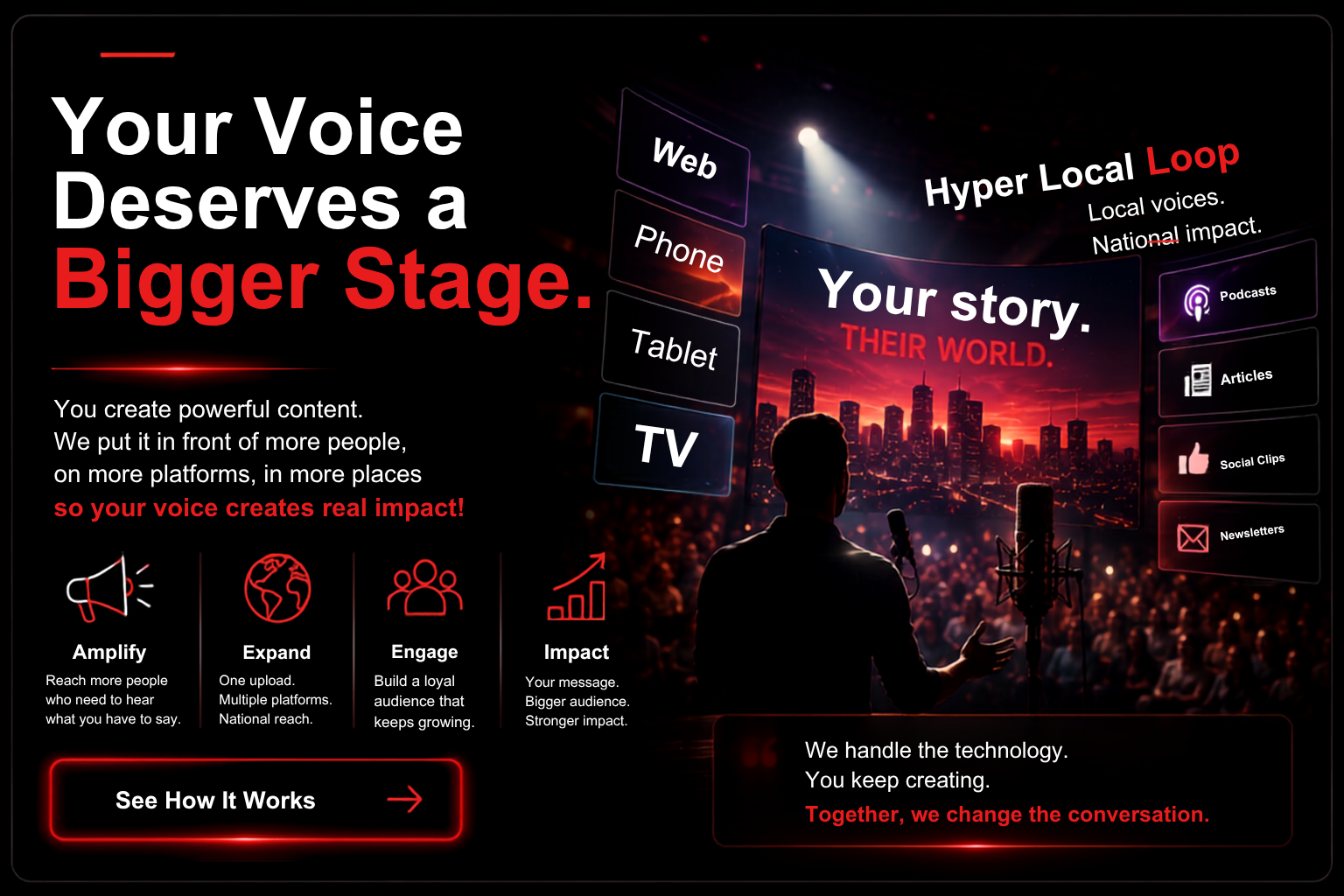 HyperLocal Loop media kit slide
