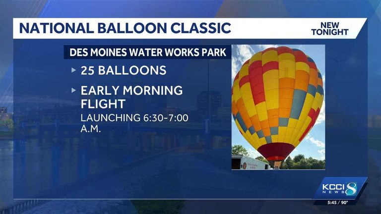 Hot Air Balloons Over Des Moines