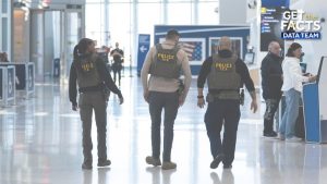 Ice Arrests Rise At Airports Under Trump