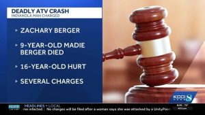 Iowa Man Charged In Atv Crash