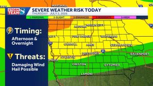 Iowa Weather Storm Chances During Fourth Of July