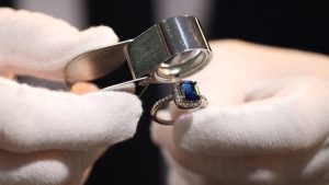 Jewelry Appraisal Guide