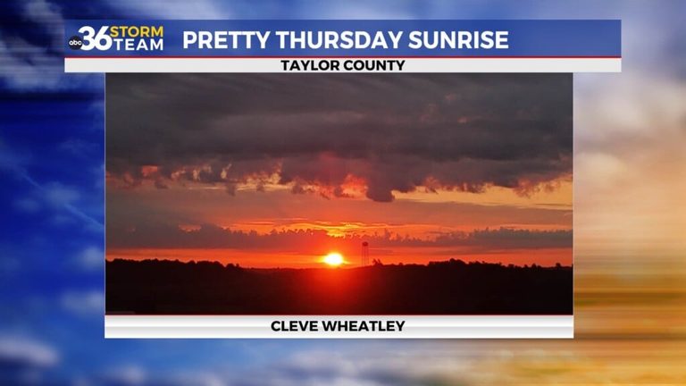 Kentucky Weather Scattered Storms Expected