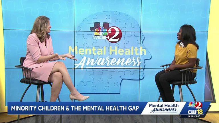 Mental Health Access Barriers In Minority Youth