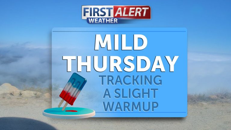 Mild Thursday Slightly Warmer Holiday Weekend