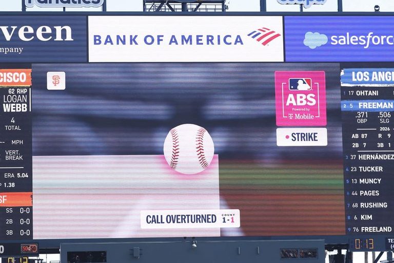 Mlb Stars Praise Automated Ball Strike System