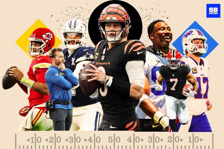 Nfl Predictions Ahead Of 2026 Season