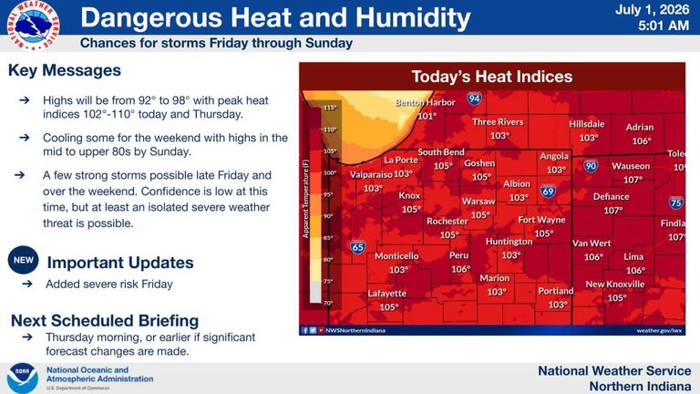 Northeast Indiana Faces Heat Wave