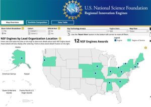 Northeast Ohio Wins 160M Grant