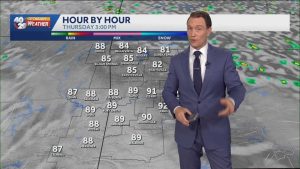 Northwest Arkansas Weather Update