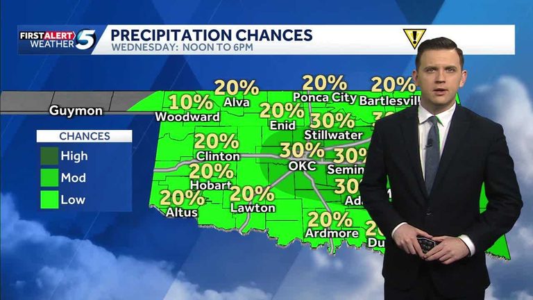 Oklahoma City Weather Update