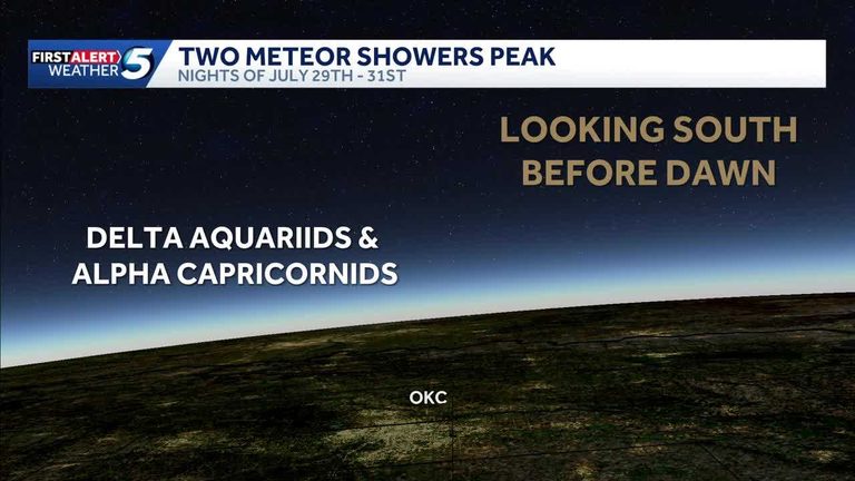 Oklahoma Skies To Host Two Meteor Showers