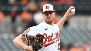 Orioles Trevor Rogers Faces Cubs