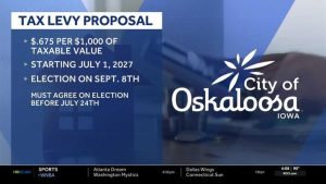 Oskaloosa Considers Tax Levy