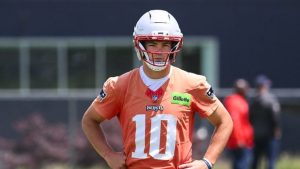 Patriots Training Camp Preview