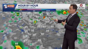 Rain Returns To Arkansas By Wednesday