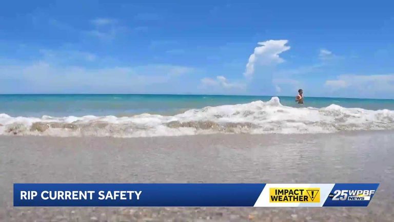 Rip Current Dangers