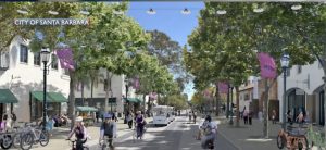 Santa Barbara Downtown Master Plan